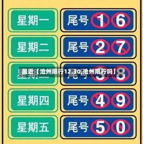 最近【沧州限行12.30,沧州限行吗】-第2张图片