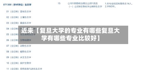 近来【复旦大学的专业有哪些复旦大学有哪些专业比较好】