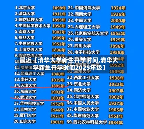 最近【清华大学新生开学时间,清华大学新生开学时间2025年级】
