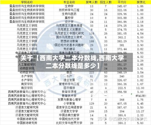 关于【西南大学二本分数线,西南大学二本分数线是多少】-第2张图片