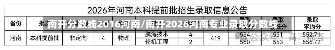 南开分数线2016河南/南开2026河南专业录取分数线-第2张图片