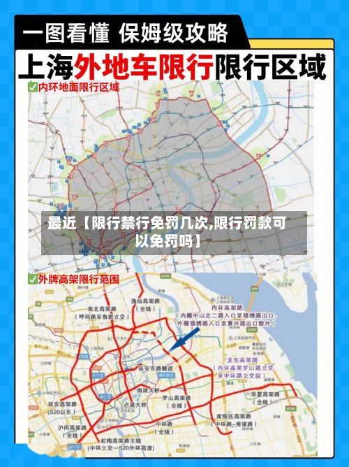 最近【限行禁行免罚几次,限行罚款可以免罚吗】