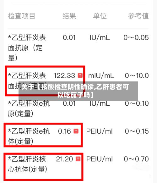 关于【核酸检查阴性确诊,乙肝患者可以吃茄子吗】