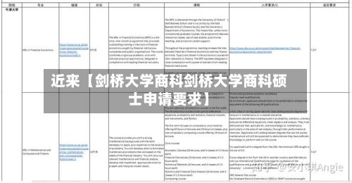 近来【剑桥大学商科剑桥大学商科硕士申请要求】-第2张图片
