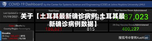 关于【土耳其最新确诊病例,土耳其最新确诊病例数据】