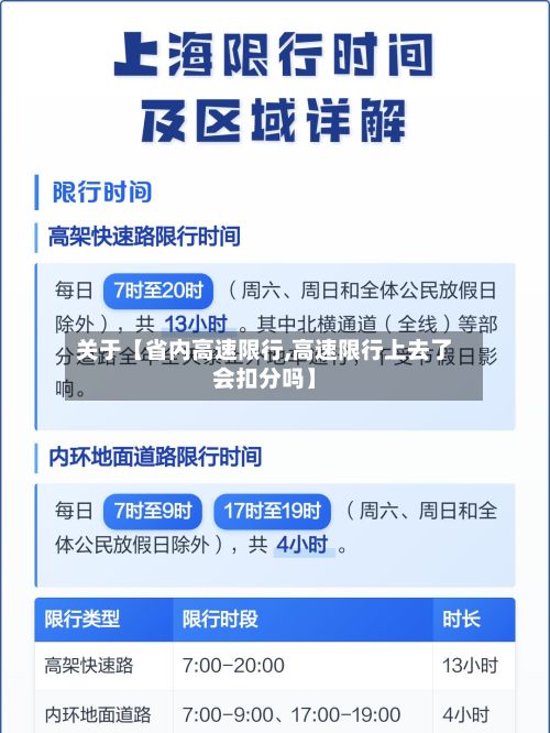 关于【省内高速限行,高速限行上去了会扣分吗】-第2张图片