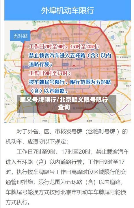 顺义号牌限行/北京顺义限号限行查询
