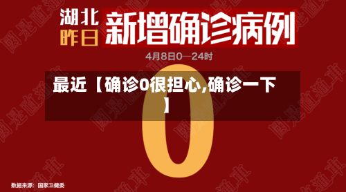 最近【确诊0很担心,确诊一下】