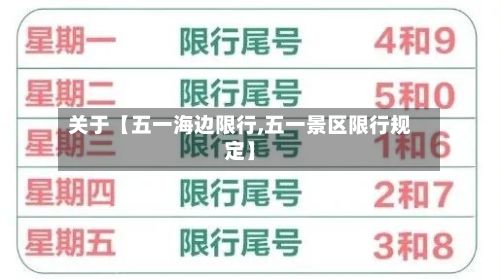 关于【五一海边限行,五一景区限行规定】