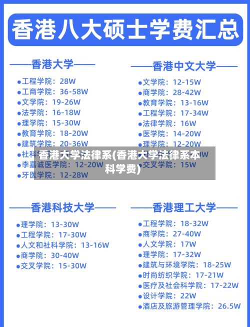 香港大学法律系(香港大学法律系本科学费)-第2张图片