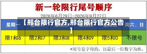 【邢台限行官方,邢台限行官方公告】