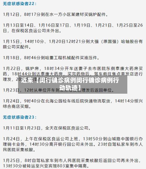 近来【闵行确诊病例闵行确诊病例行动轨迹】