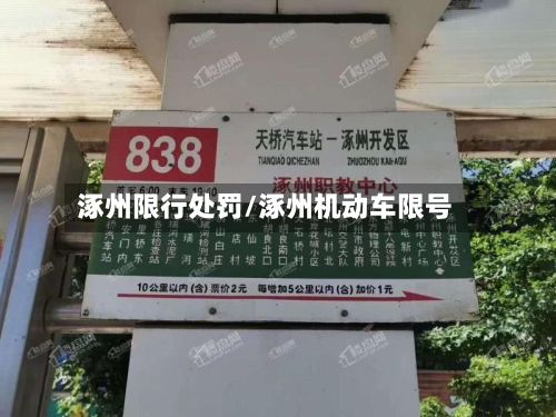 涿州限行处罚/涿州机动车限号-第2张图片