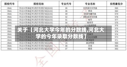 关于【河北大学今年的分数线,河北大学的今年录取分数线】-第2张图片