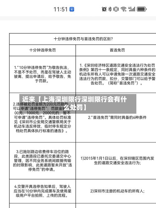 近来【上海深圳限行深圳限行会有什么处罚】-第2张图片