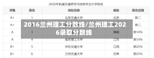 2016兰州理工分数线/兰州理工2026录取分数线