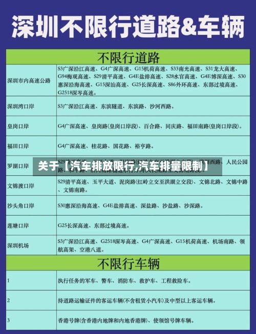 关于【汽车排放限行,汽车排量限制】-第2张图片