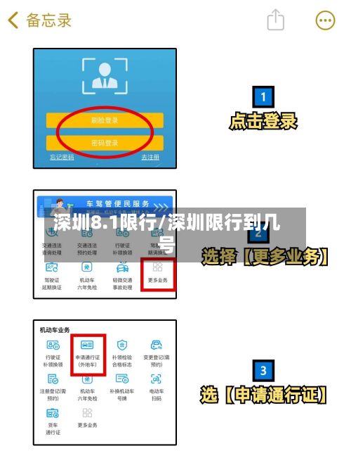 深圳8.1限行/深圳限行到几号