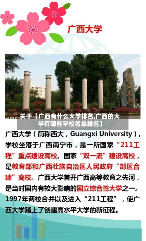 关于【广西有什么大学排名,广西的大学有哪些学校名单排名】
