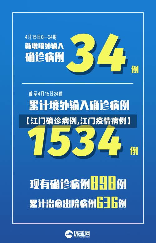 【江门确诊病例,江门疫情病例】-第3张图片