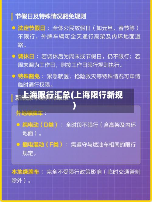 上海限行汇总(上海限行新规)-第2张图片
