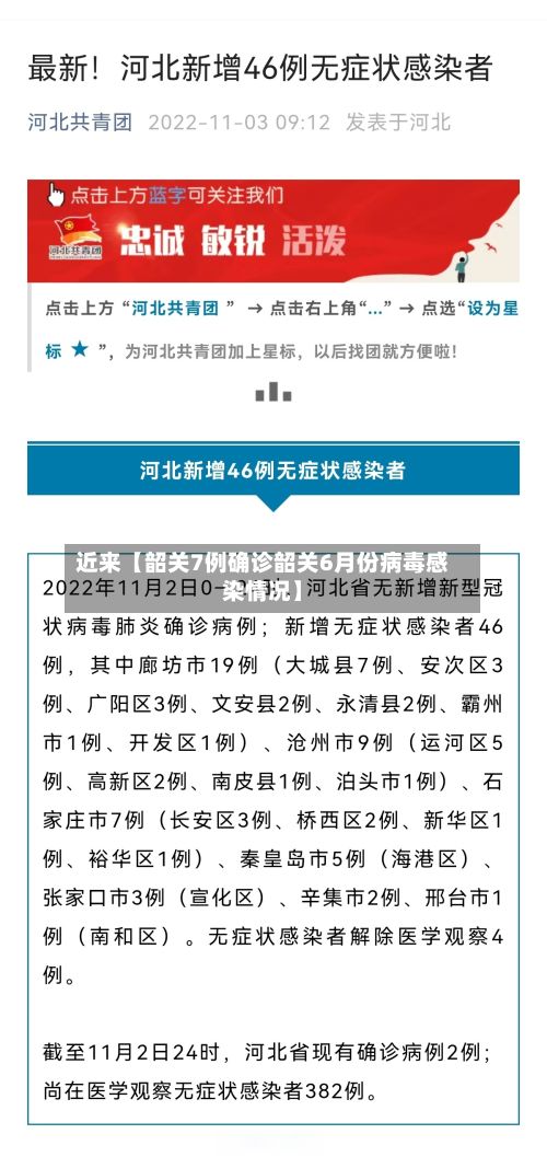 近来【韶关7例确诊韶关6月份病毒感染情况】-第2张图片