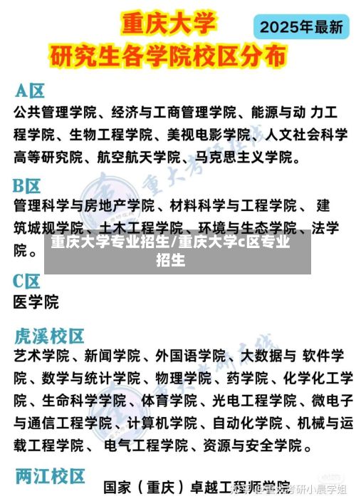 重庆大学专业招生/重庆大学c区专业招生-第3张图片