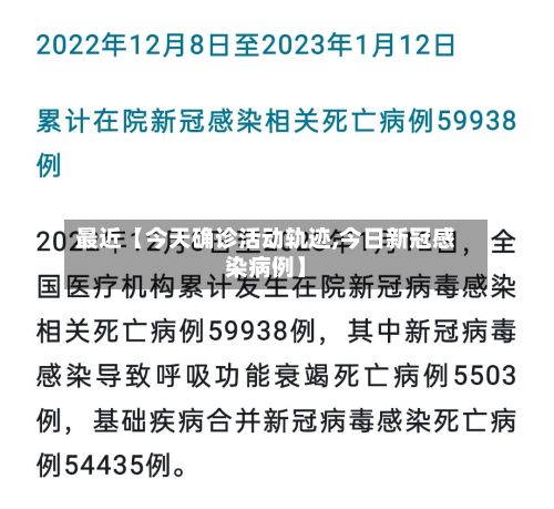 最近【今天确诊活动轨迹,今日新冠感染病例】