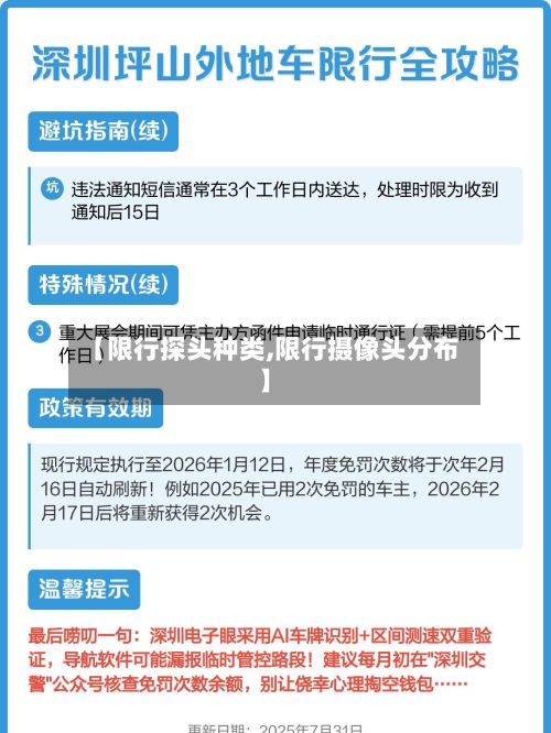 【限行探头种类,限行摄像头分布】