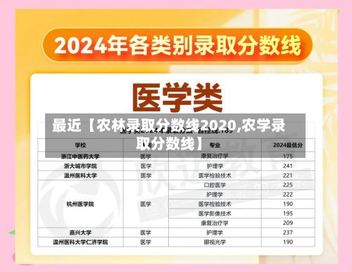 最近【农林录取分数线2020,农学录取分数线】