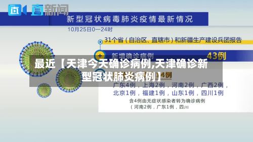 最近【天津今天确诊病例,天津确诊新型冠状肺炎病例】-第2张图片