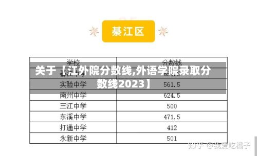 关于【江外院分数线,外语学院录取分数线2023】