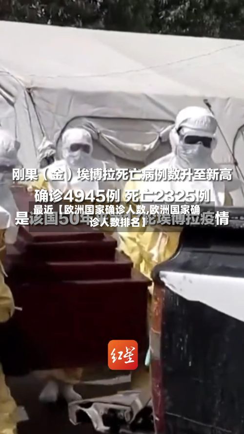 最近【欧洲国家确诊人数,欧洲国家确诊人数排名】-第3张图片