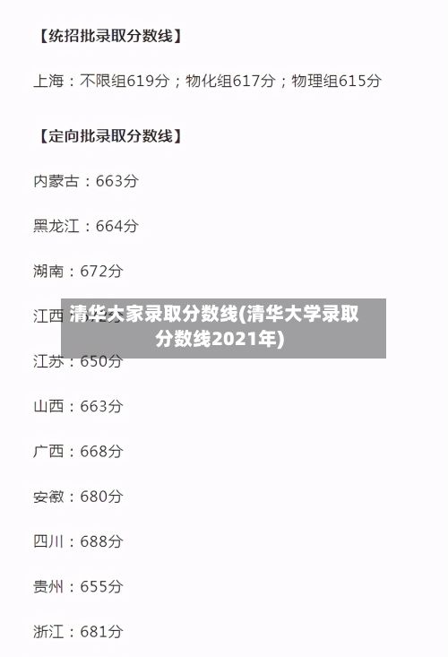 清华大家录取分数线(清华大学录取分数线2021年)