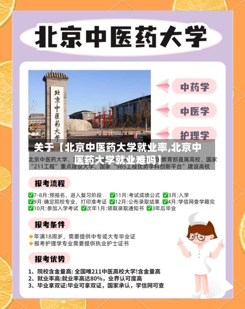 关于【北京中医药大学就业率,北京中医药大学就业难吗】