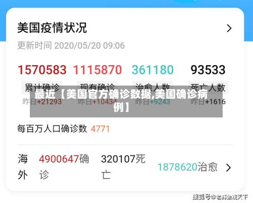 最近【美国官方确诊数据,美国确诊病例】