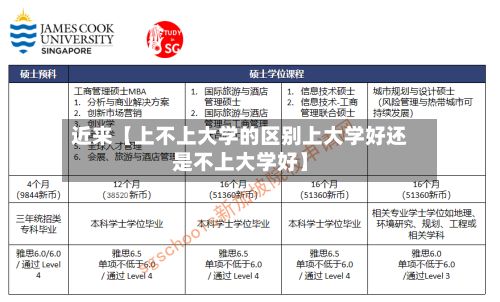 近来【上不上大学的区别上大学好还是不上大学好】-第2张图片