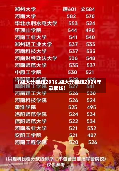 【郑大分数线2016,郑大分数线2024年录取线】-第2张图片