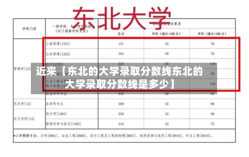 近来【东北的大学录取分数线东北的大学录取分数线是多少】-第2张图片