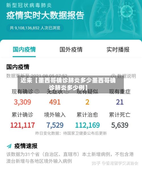 近来【墨西哥确诊肺炎多少墨西哥确诊肺炎多少例】-第3张图片