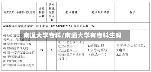 南通大学专科/南通大学有专科生吗-第2张图片
