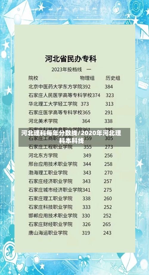 河北理科每年分数线/2020年河北理科本科线-第2张图片