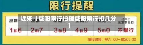 近来【咸阳限行拍摄咸阳限行扣几分】