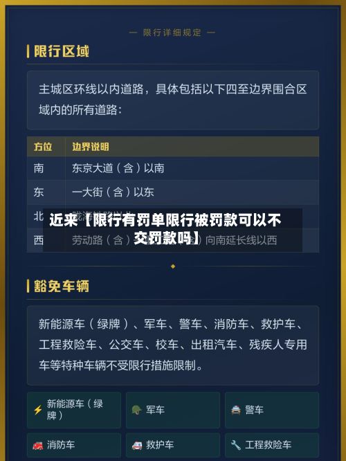 近来【限行有罚单限行被罚款可以不交罚款吗】-第2张图片