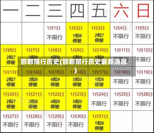 邯郸限行历史(邯郸限行历史最新消息)
