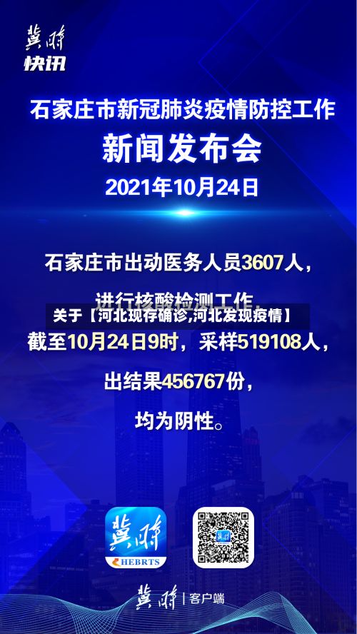 关于【河北现存确诊,河北发现疫情】