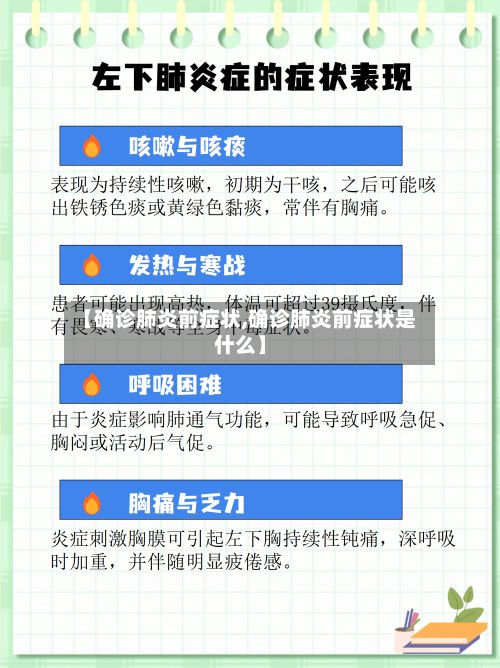 【确诊肺炎前症状,确诊肺炎前症状是什么】-第3张图片