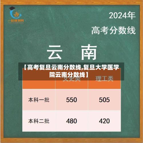 【高考复旦云南分数线,复旦大学医学院云南分数线】-第2张图片