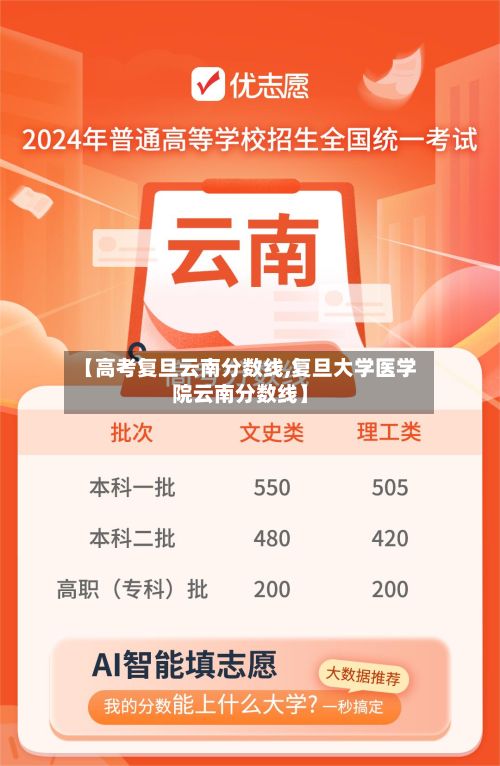 【高考复旦云南分数线,复旦大学医学院云南分数线】-第3张图片