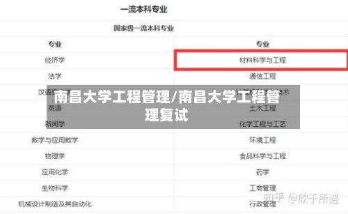 南昌大学工程管理/南昌大学工程管理复试-第3张图片